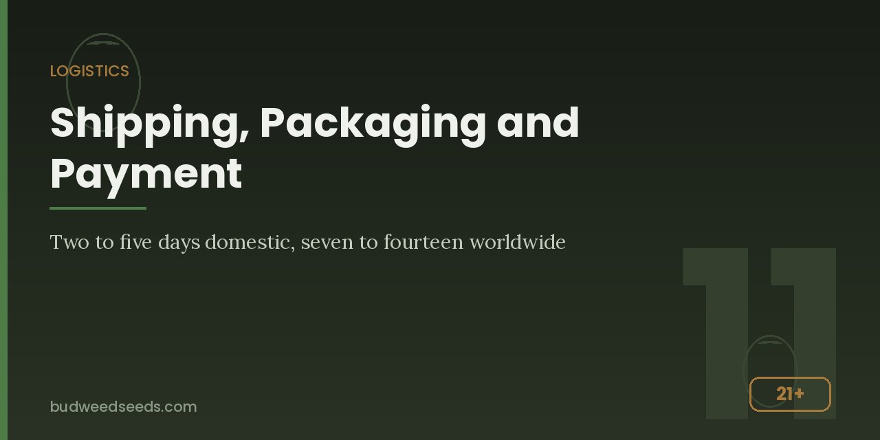 Delivery panel showing transit times by region and plain packaging policy