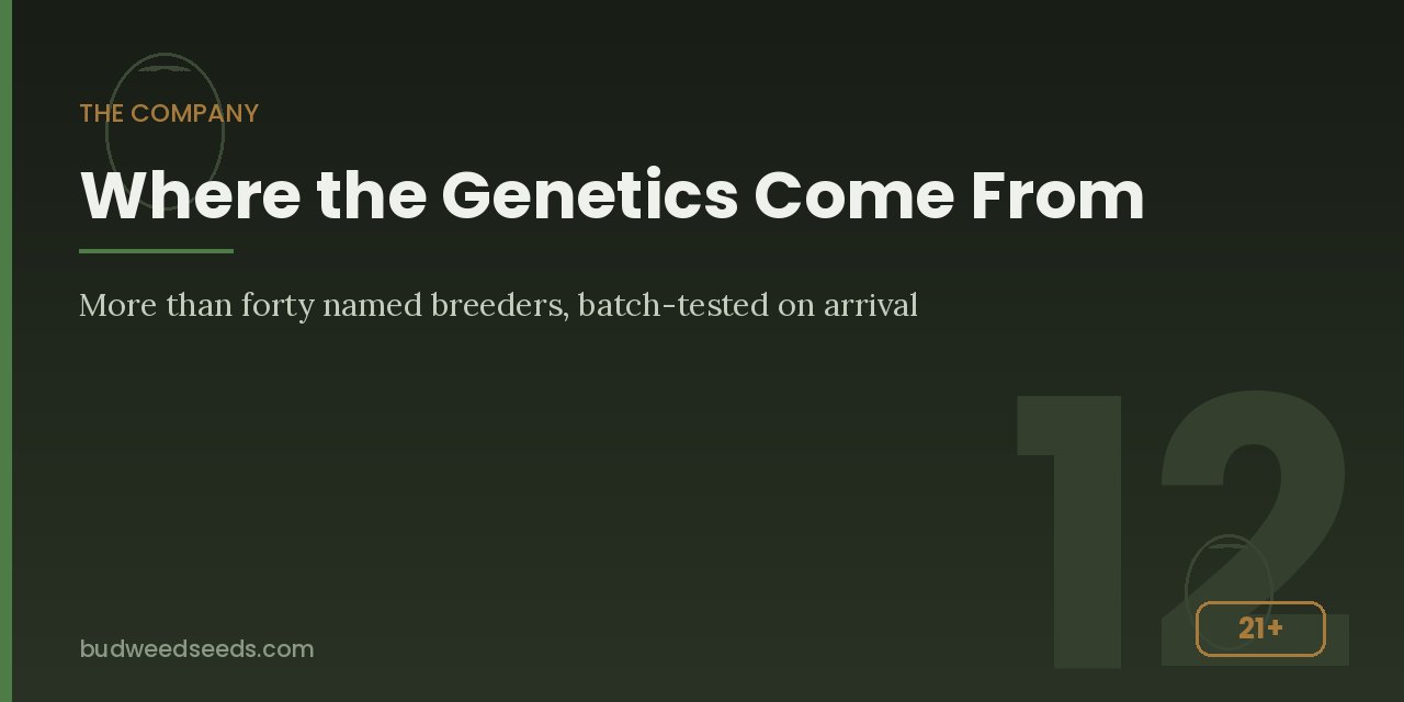 Company panel showing breeder sourcing and batch testing on arrival