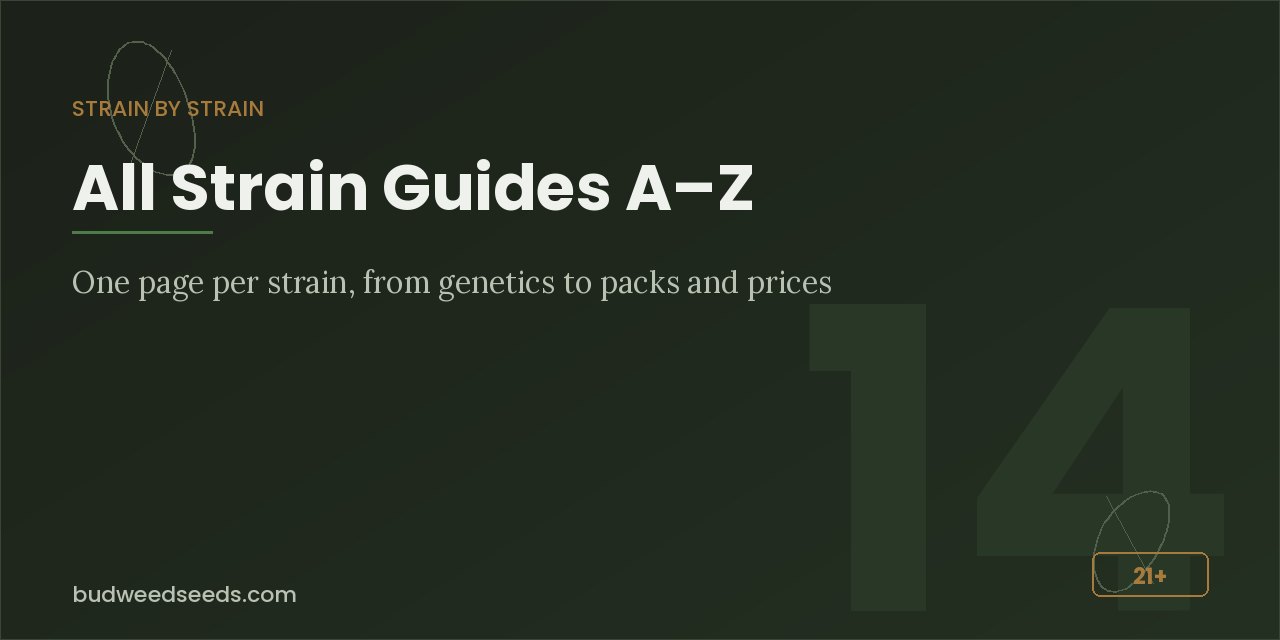 Index panel listing every strain guide on Bud Weed Seeds in alphabetical order