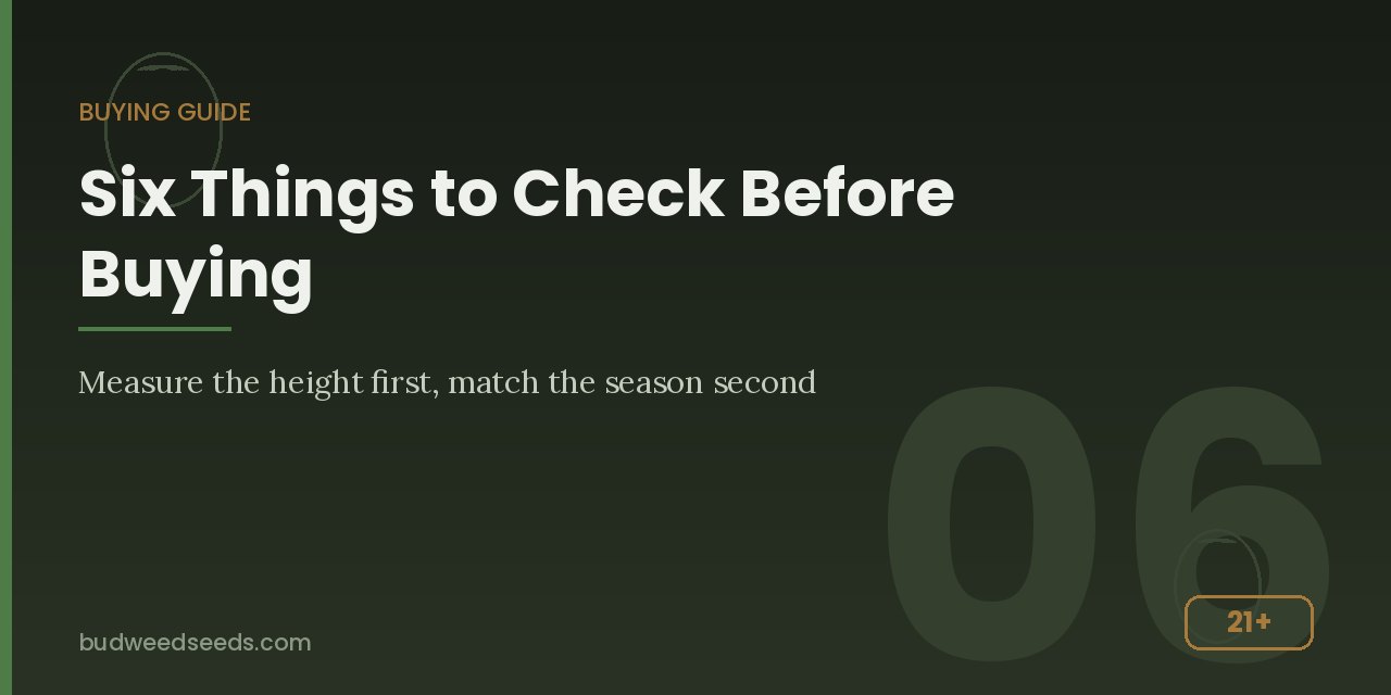 Buying checklist panel covering grow space, season and timeline before purchase