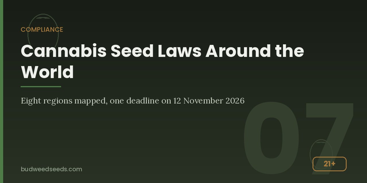 Compliance panel marking the November 2026 change to United States seed law