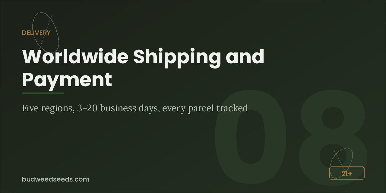 Delivery panel for White Widow seeds covering five regions, 3–20 business days and tracked parcels